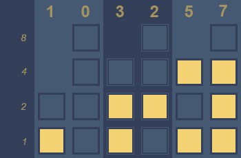 binary-coded-decimal-clock