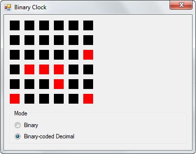 binary-coded-decimal