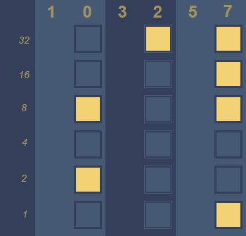 true-binary-clock